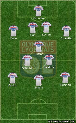 Olympique Lyonnais Formation 2011