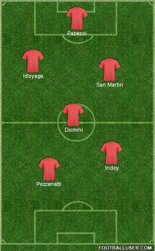 Dream Team Formation 2011