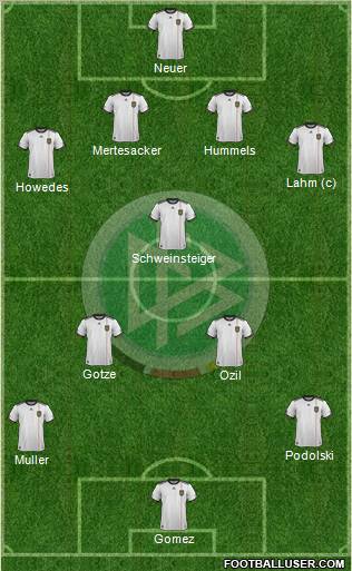 Germany Formation 2011