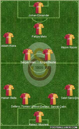 Galatasaray SK Formation 2011