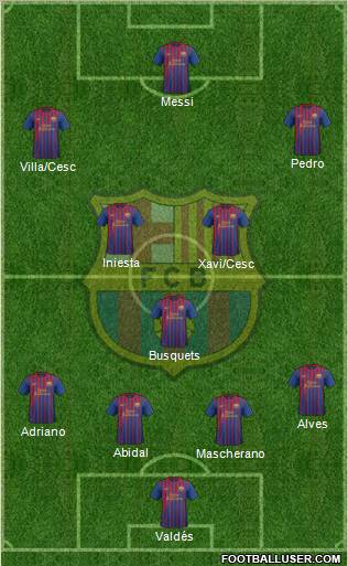 F.C. Barcelona Formation 2011