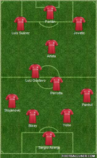 Liverpool Formation 2011