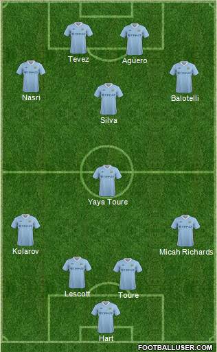 Manchester City Formation 2011