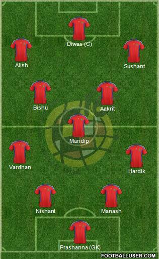 Spain Formation 2011