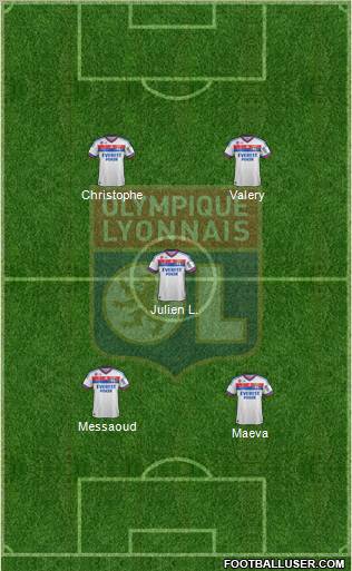 Olympique Lyonnais Formation 2011