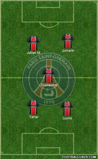 Paris Saint-Germain Formation 2011