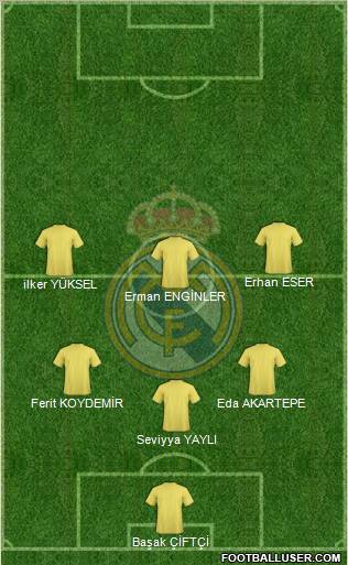 R. Madrid Castilla Formation 2011