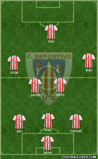 C.D. Lugo Formation 2011