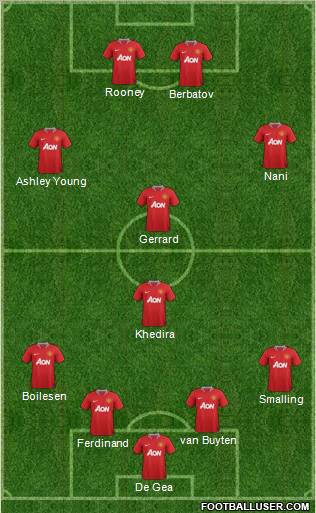 Manchester United Formation 2011