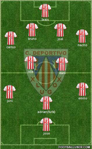 C.D. Lugo Formation 2011