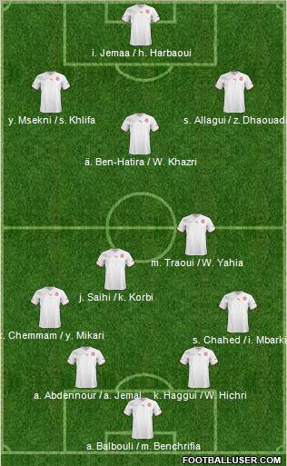 Tunisia Formation 2011