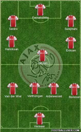 AFC Ajax Formation 2011