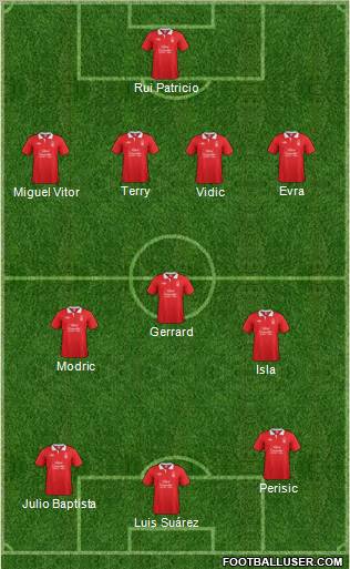 Nottingham Forest Formation 2011