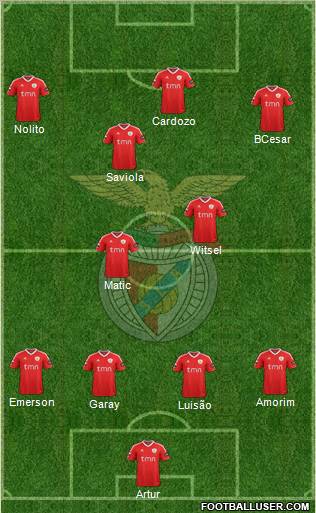 Sport Lisboa e Benfica - SAD Formation 2011