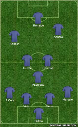 Pro Evolution Soccer Team Formation 2011