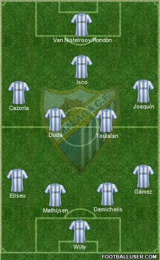 Málaga C.F., S.A.D. Formation 2011