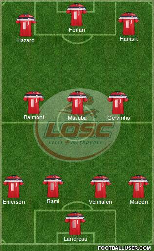 LOSC Lille Métropole Formation 2011