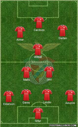 Sport Lisboa e Benfica - SAD Formation 2011