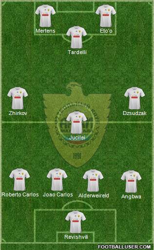 Anzhi Makhachkala Formation 2011