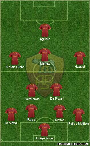 AS Roma Formation 2011