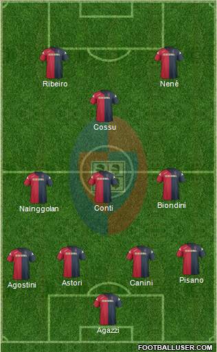 Cagliari Formation 2011