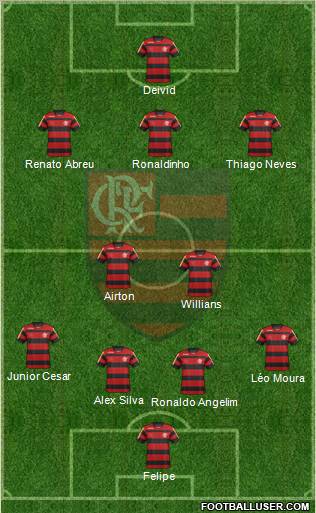 CR Flamengo Formation 2011