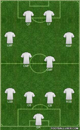Pro Evolution Soccer Team Formation 2011