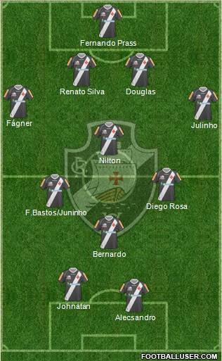 CR Vasco da Gama football formation