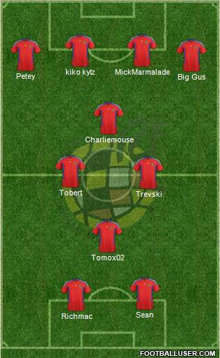 Spain Formation 2011