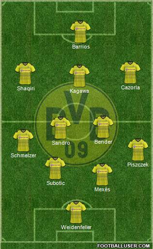 Borussia Dortmund Formation 2011