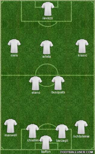 Pro Evolution Soccer Team Formation 2011