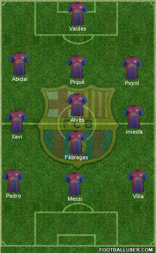 F.C. Barcelona Formation 2011