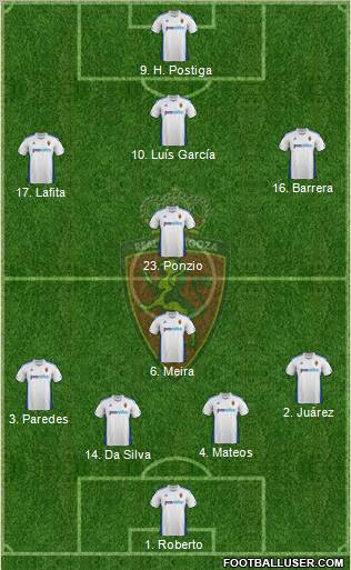 R. Zaragoza S.A.D. Formation 2011