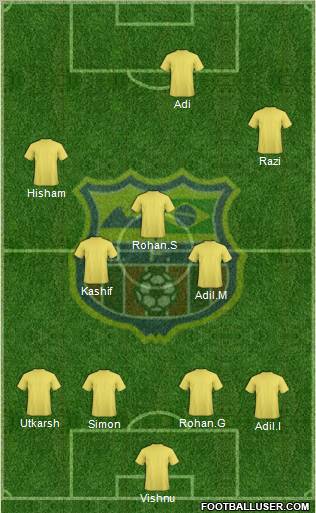 Barcelona FC (RJ) Formation 2011