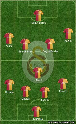 Galatasaray SK Formation 2011