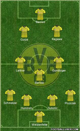 Borussia Dortmund Formation 2011
