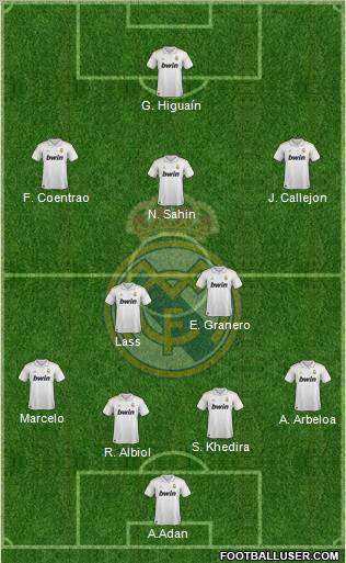 Real Madrid C.F. Formation 2011