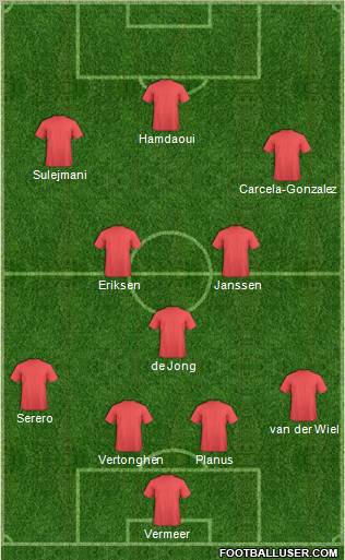 Fifa Team Formation 2011