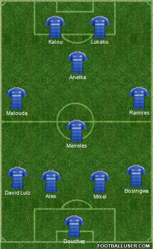 Chelsea Formation 2011
