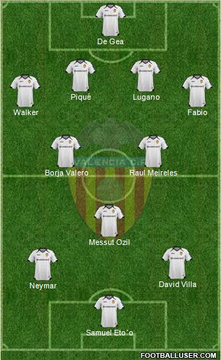 Valencia C.F., S.A.D. Formation 2011
