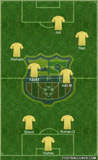 Barcelona FC (RJ) Formation 2011