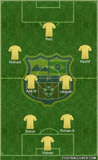 Barcelona FC (RJ) Formation 2011