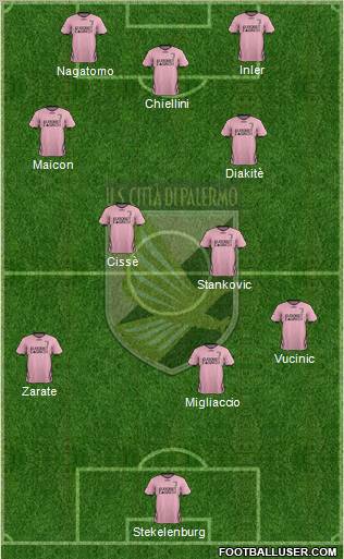 Città di Palermo Formation 2011