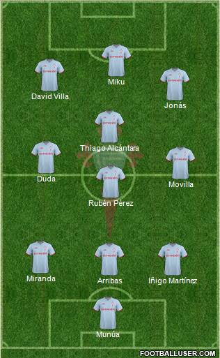 R.C. Celta S.A.D. Formation 2011