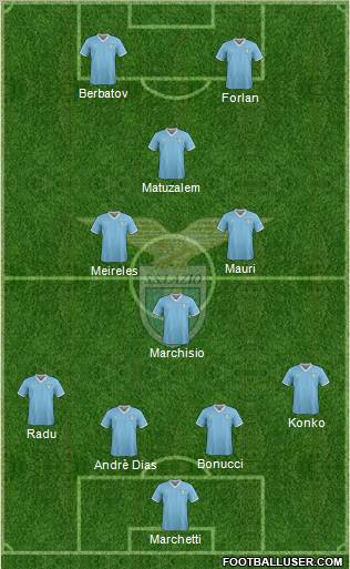 S.S. Lazio Formation 2011