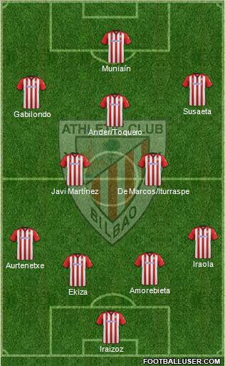 Athletic Club Formation 2011