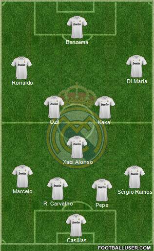 Real Madrid C.F. Formation 2011