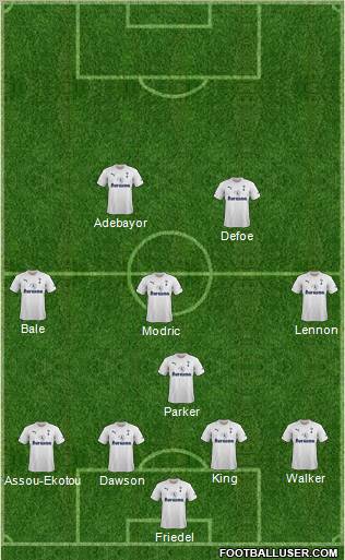 Tottenham Hotspur Formation 2011