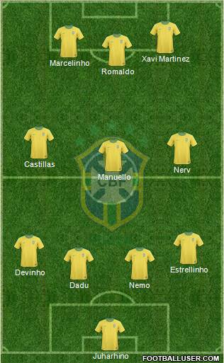 Brazil Formation 2011