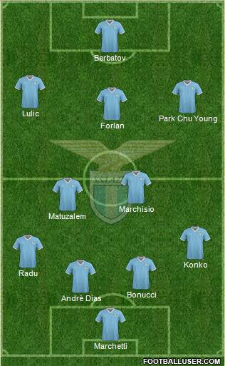 S.S. Lazio Formation 2011